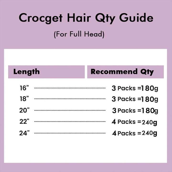 Customize-Burmese Curly Crochet Human Hair | Miracle Knots Friendly for Boho Braids