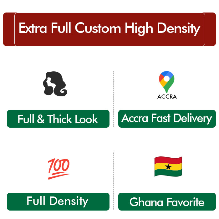 Custom High Density | Water Wave Lace Wig | Closure/Frontal